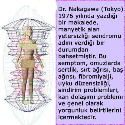 ağrı bandı Manyetik Ağrı Bandı Nedir?